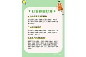 标题：为什么篮球运动员需要关注效能问题？全面解析效能提升策略与方法